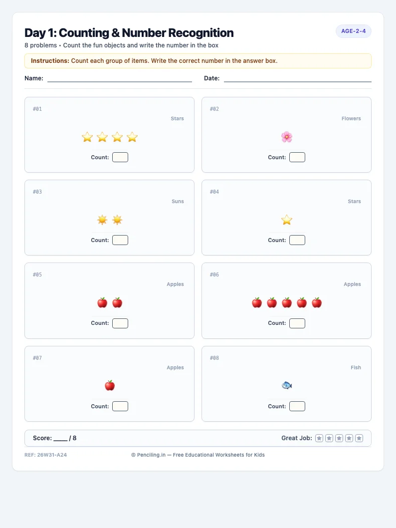 Day 1: Counting & Number Recognition - Monday math worksheet preview for Ages 2–4