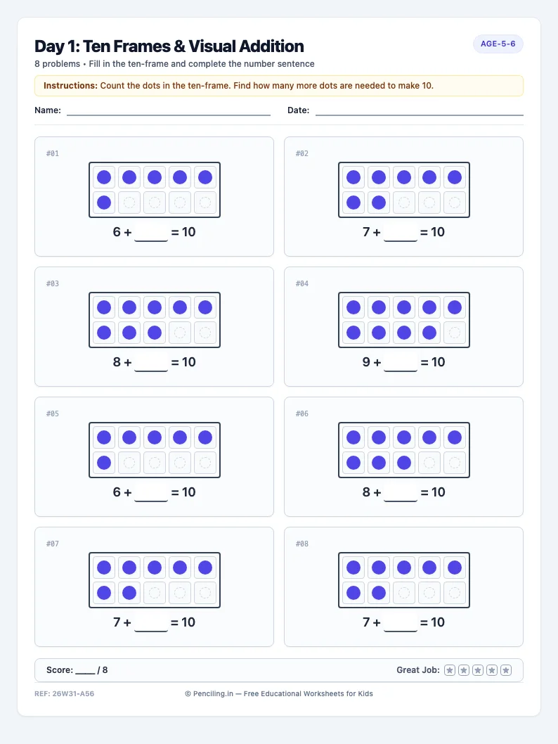Day 1: Ten Frames & Visual Addition - Monday math worksheet preview for Ages 5–6