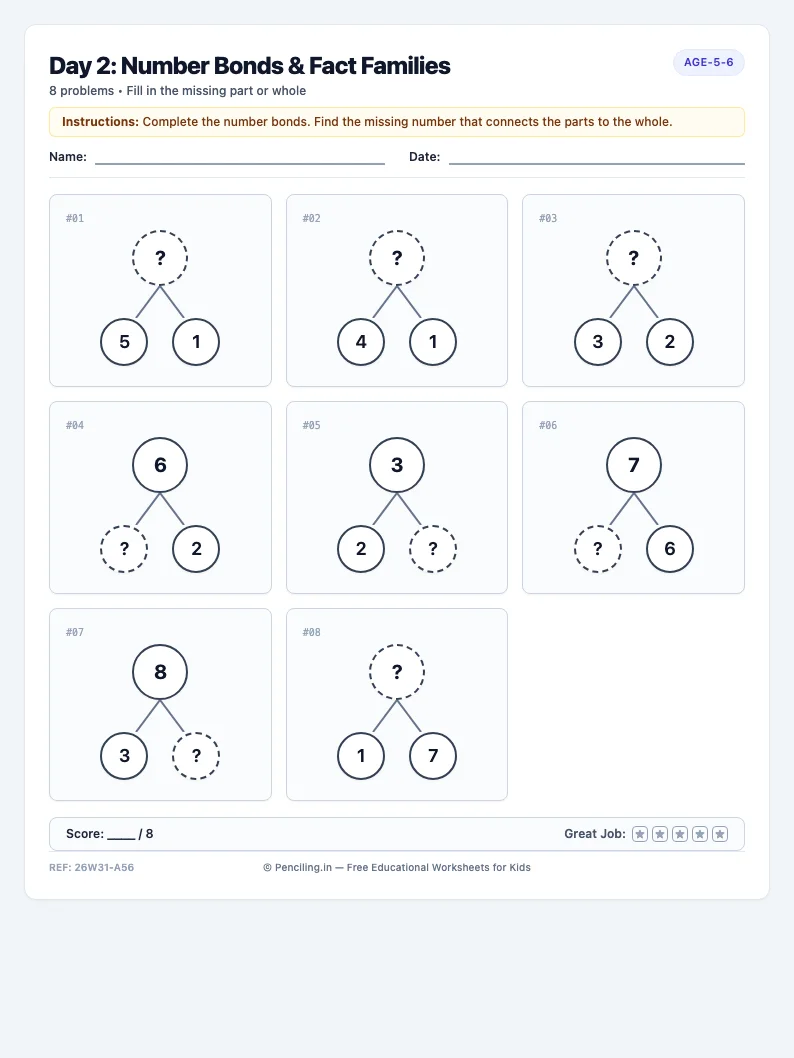 Day 2: Number Bonds & Fact Families - Tuesday math worksheet preview for Ages 5–6