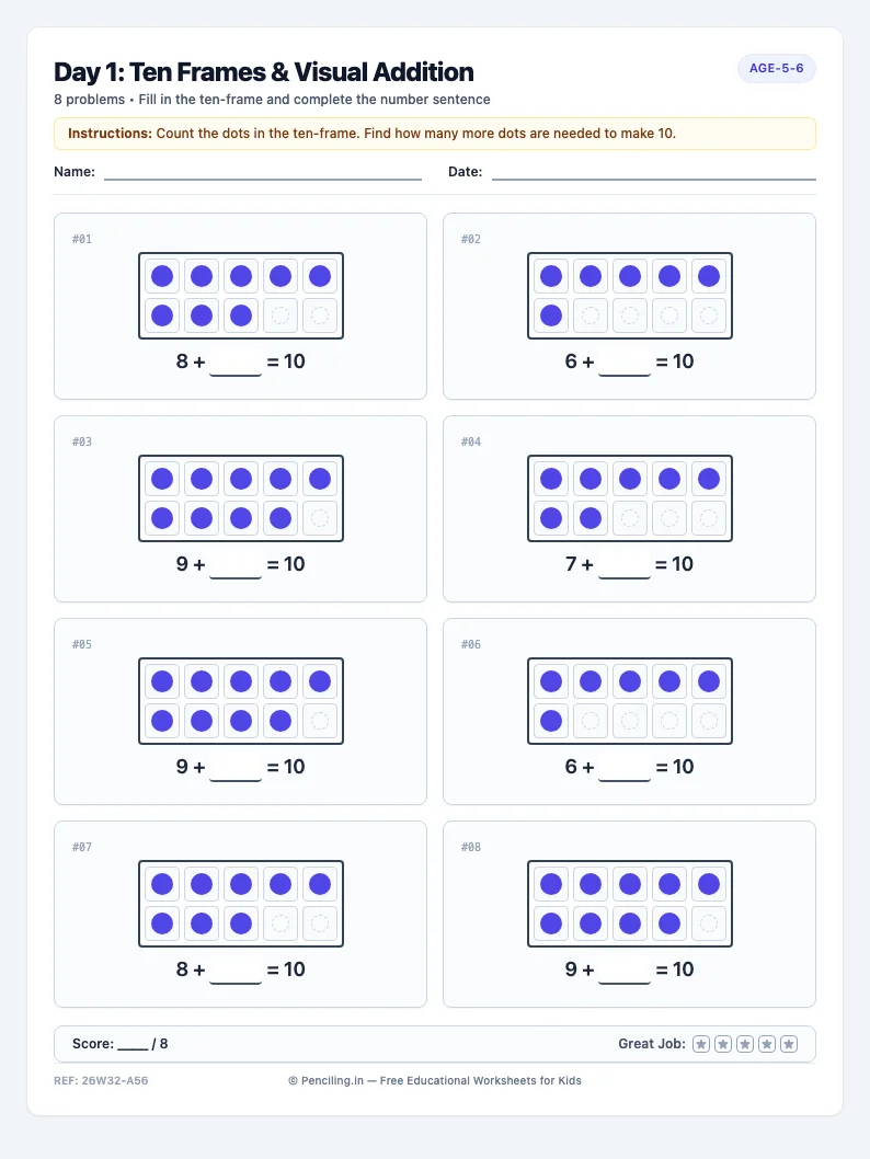 Day 1: Ten Frames & Visual Addition - Monday math worksheet preview for Ages 5–6