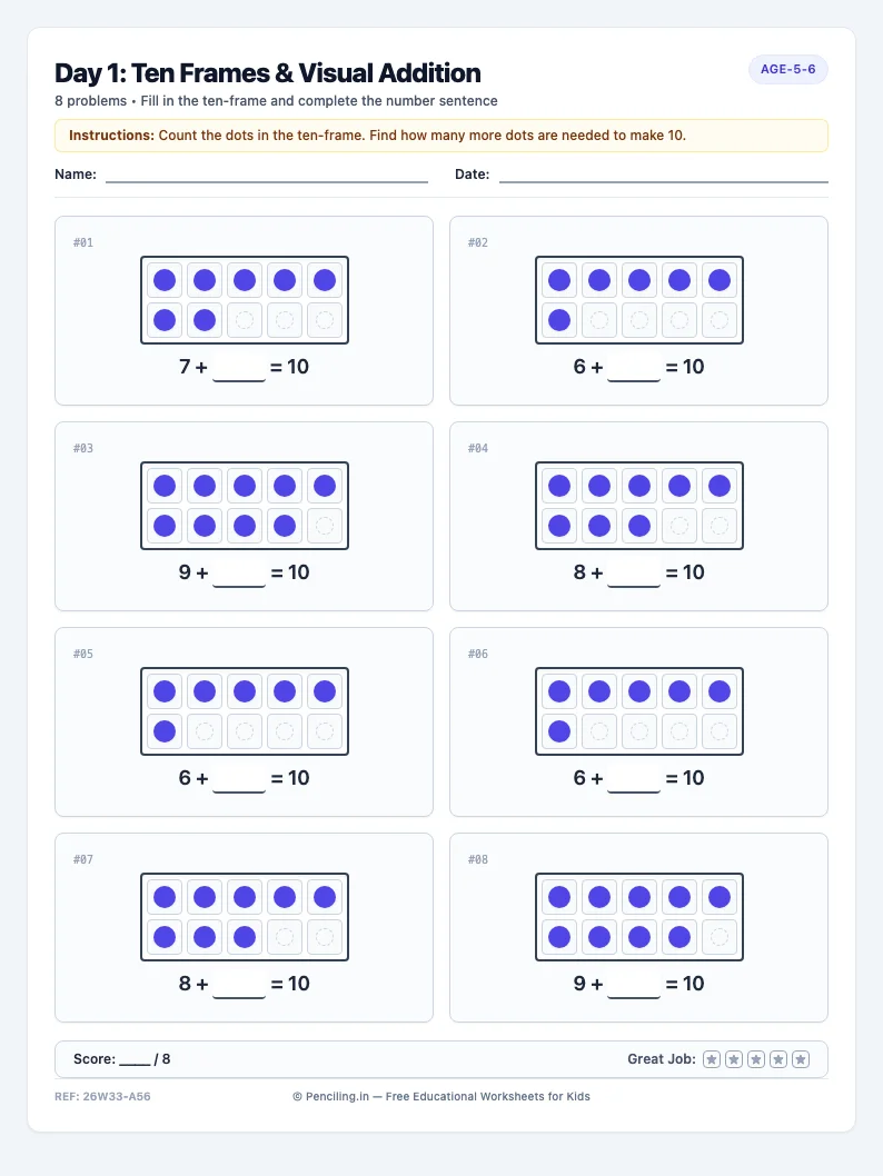Day 1: Ten Frames & Visual Addition - Monday math worksheet preview for Ages 5–6