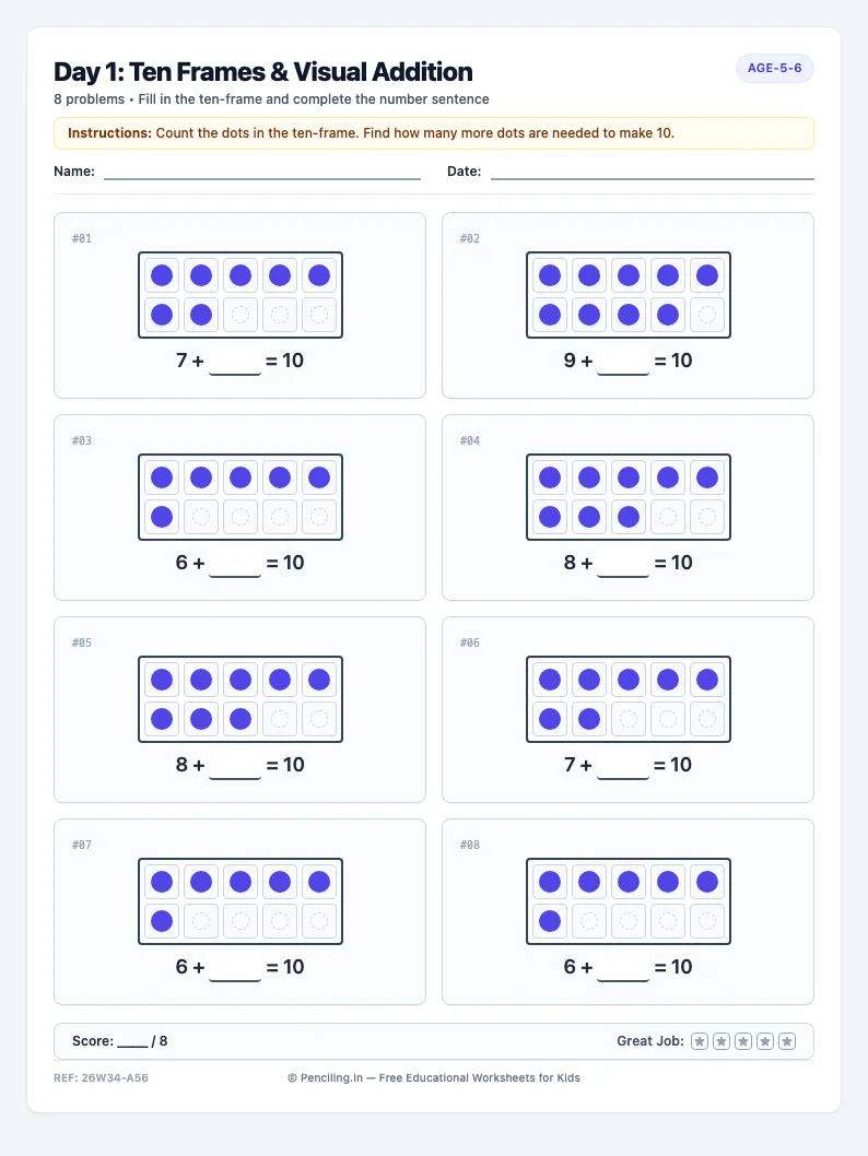 Day 1: Ten Frames & Visual Addition - Monday math worksheet preview for Ages 5–6
