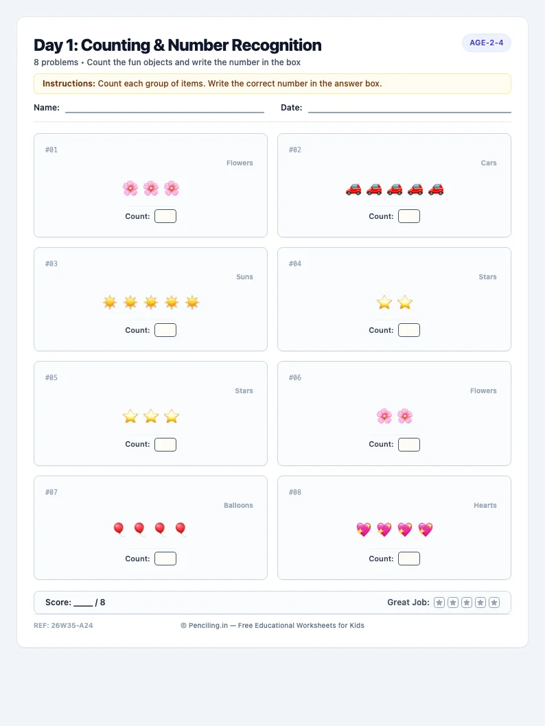 Day 1: Counting & Number Recognition - Monday math worksheet preview for Ages 2–4