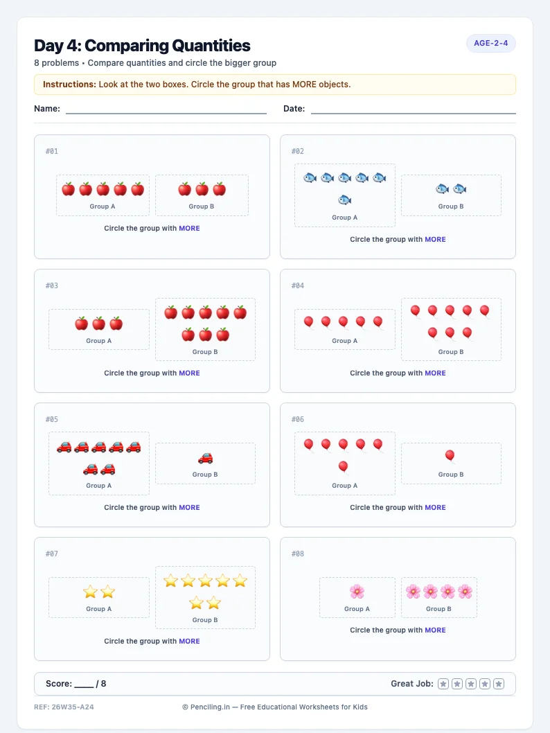 Day 4: Comparing Quantities - Thursday math worksheet preview for Ages 2–4