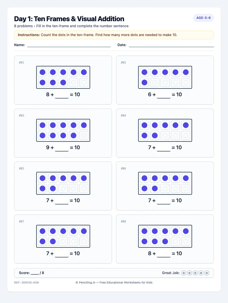 Day 1: Ten Frames & Visual Addition - Monday math worksheet preview for Ages 5–6