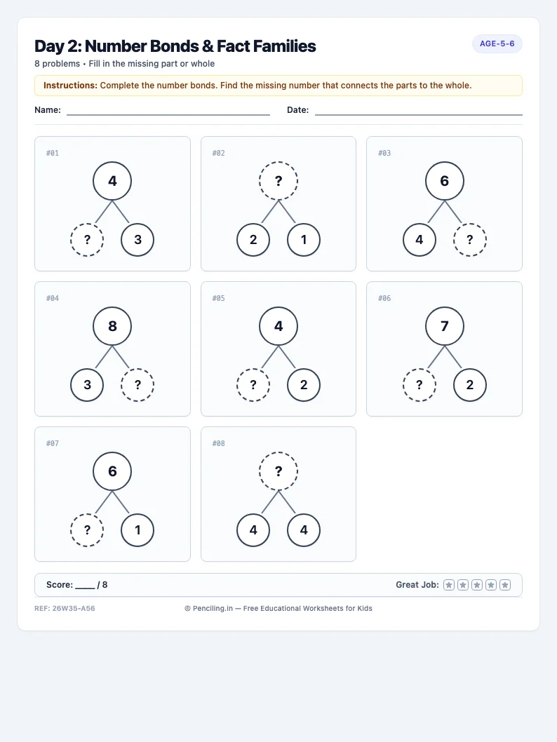 Day 2: Number Bonds & Fact Families - Tuesday math worksheet preview for Ages 5–6