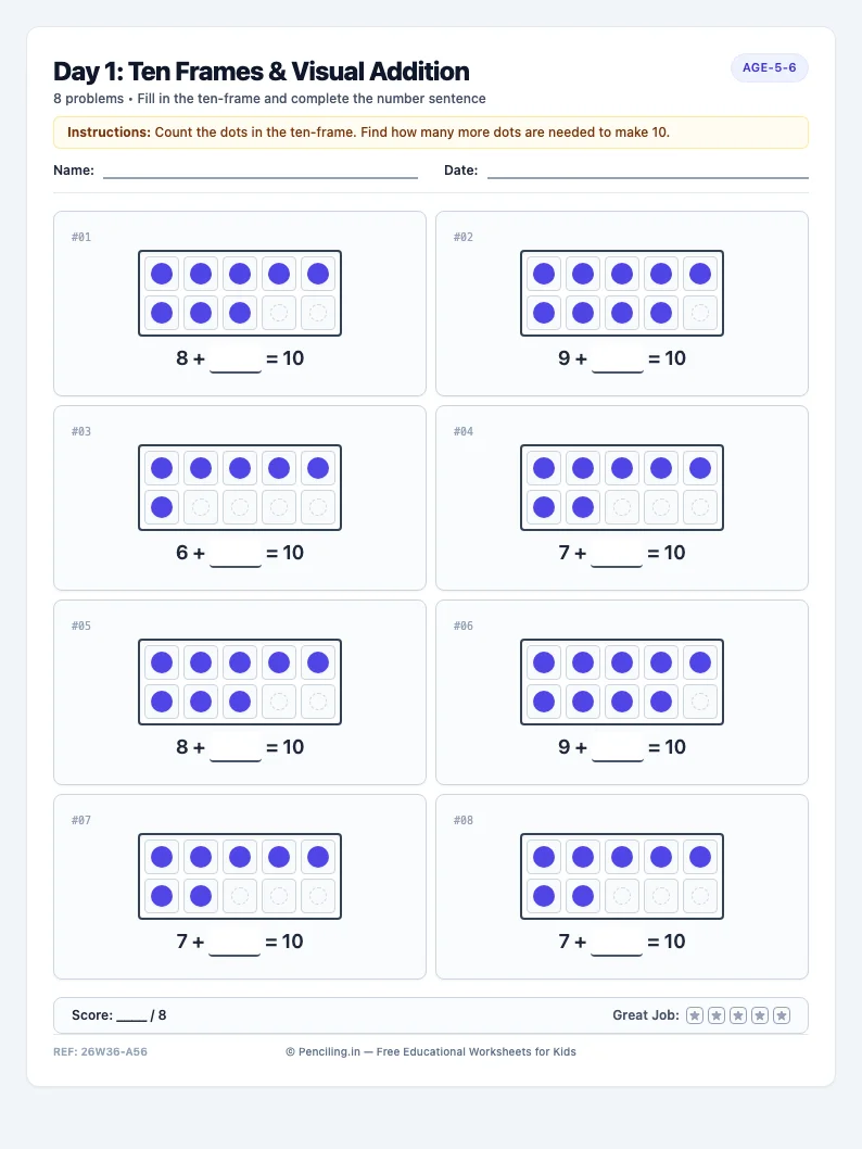 Day 1: Ten Frames & Visual Addition - Monday math worksheet preview for Ages 5–6