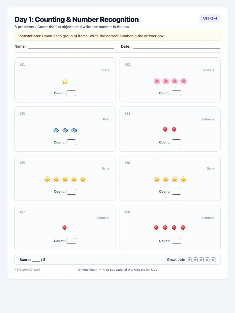 Day 1: Counting & Number Recognition - Monday math worksheet preview for Ages 2–4