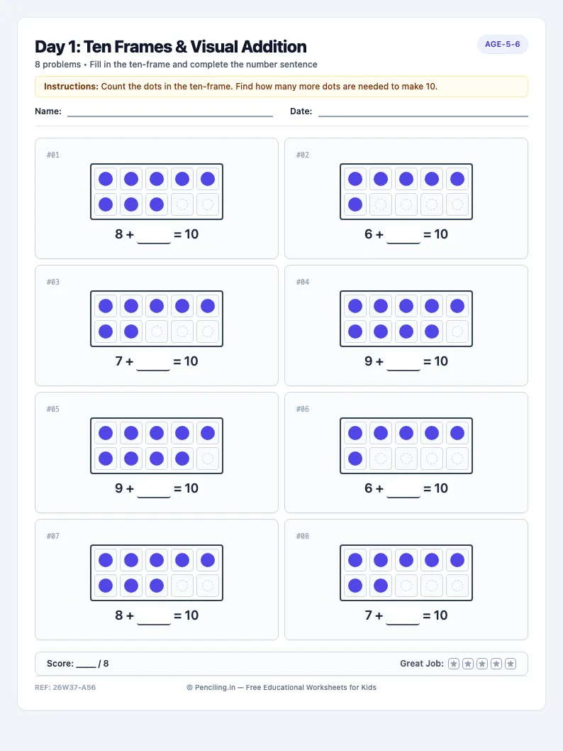 Day 1: Ten Frames & Visual Addition - Monday math worksheet preview for Ages 5–6