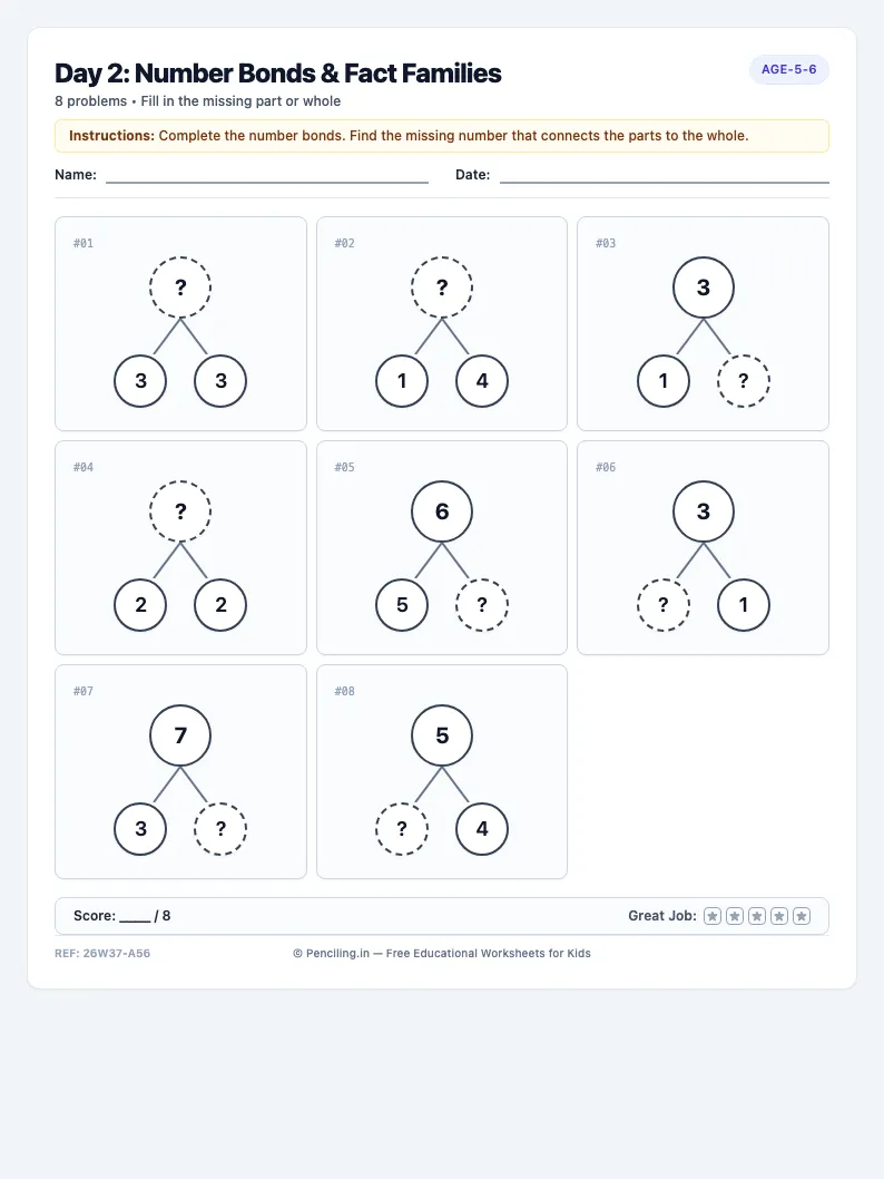 Day 2: Number Bonds & Fact Families - Tuesday math worksheet preview for Ages 5–6
