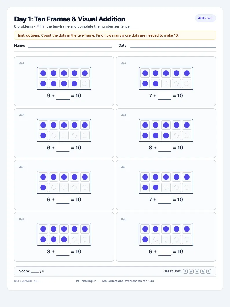 Day 1: Ten Frames & Visual Addition - Monday math worksheet preview for Ages 5–6