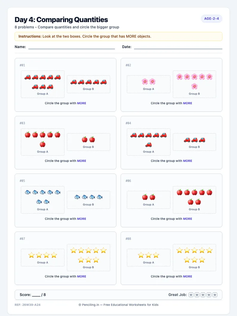 Day 4: Comparing Quantities - Thursday math worksheet preview for Ages 2–4