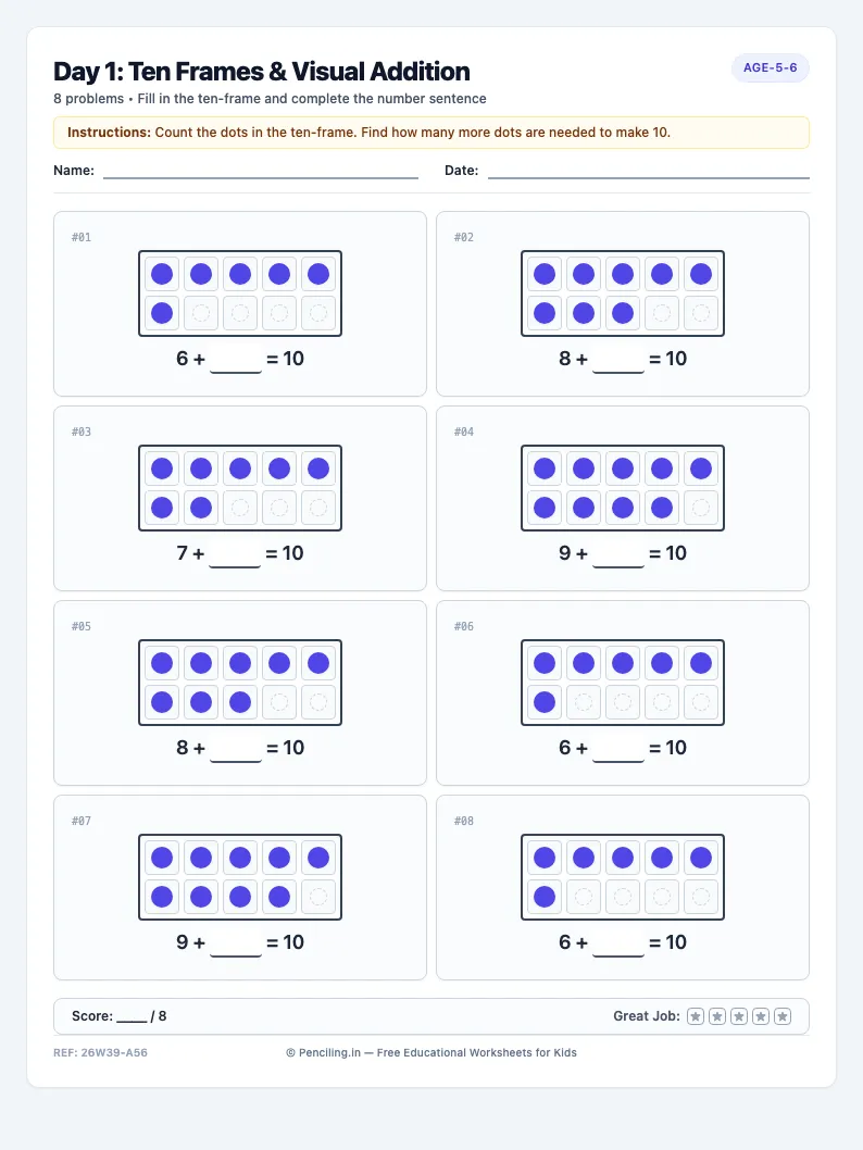 Day 1: Ten Frames & Visual Addition - Monday math worksheet preview for Ages 5–6
