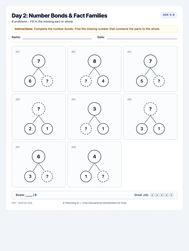 Day 2: Number Bonds & Fact Families - Tuesday math worksheet preview for Ages 5–6