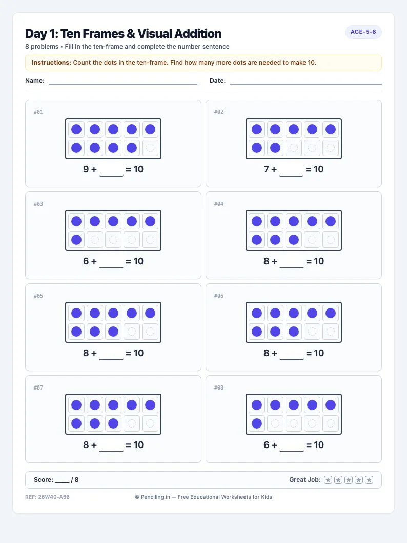 Day 1: Ten Frames & Visual Addition - Monday math worksheet preview for Ages 5–6