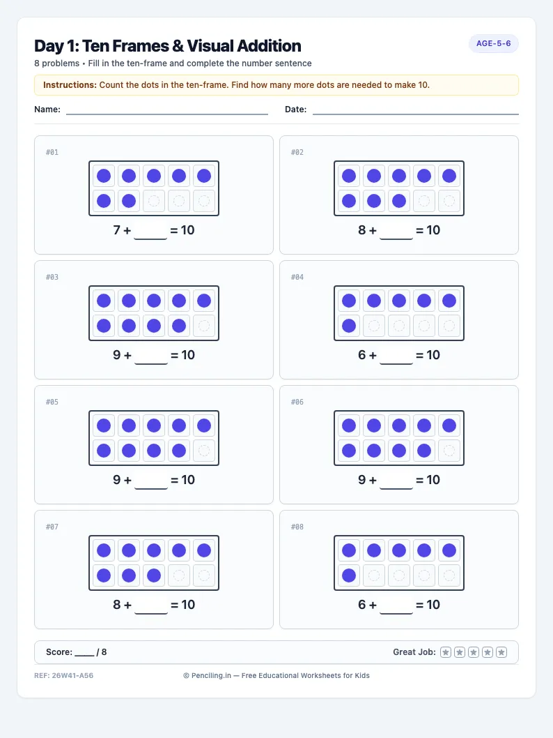 Day 1: Ten Frames & Visual Addition - Monday math worksheet preview for Ages 5–6