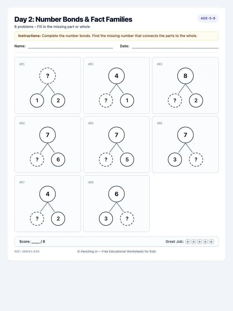 Day 2: Number Bonds & Fact Families - Tuesday math worksheet preview for Ages 5–6