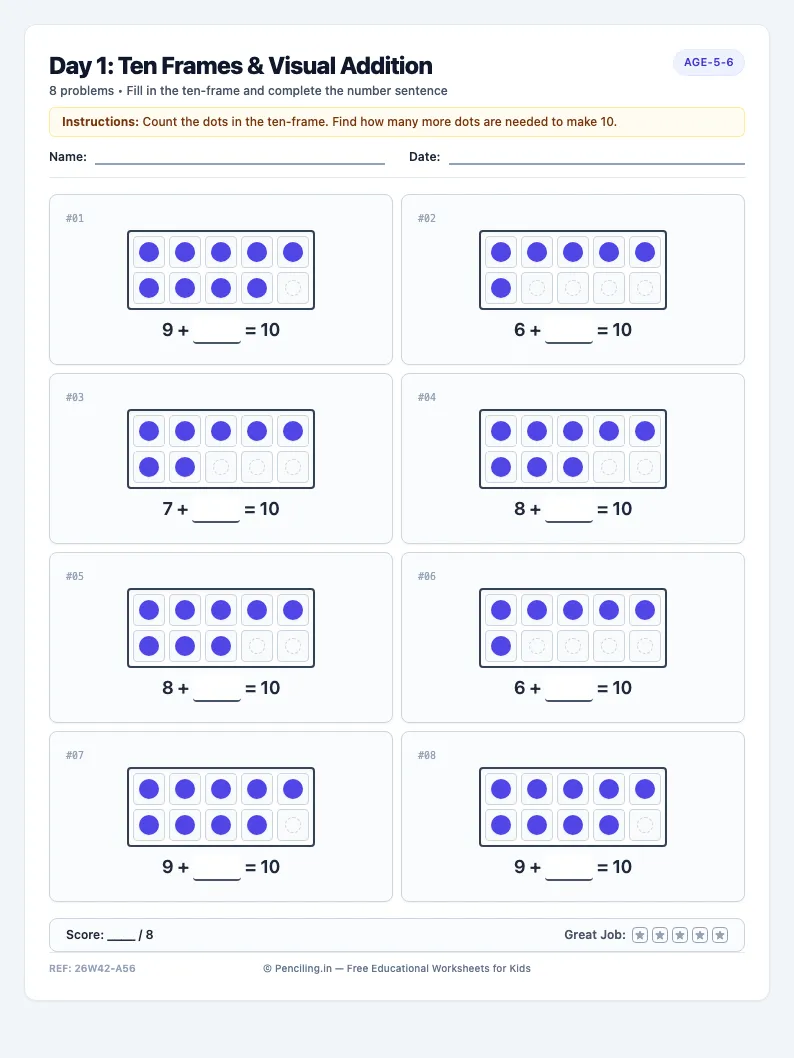 Day 1: Ten Frames & Visual Addition - Monday math worksheet preview for Ages 5–6