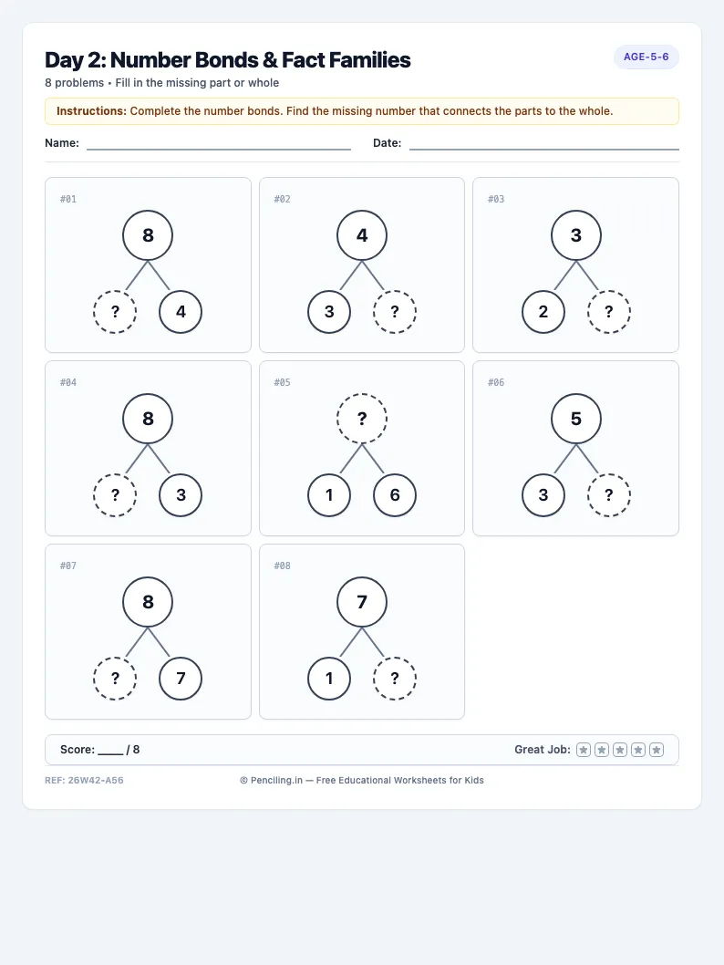 Day 2: Number Bonds & Fact Families - Tuesday math worksheet preview for Ages 5–6