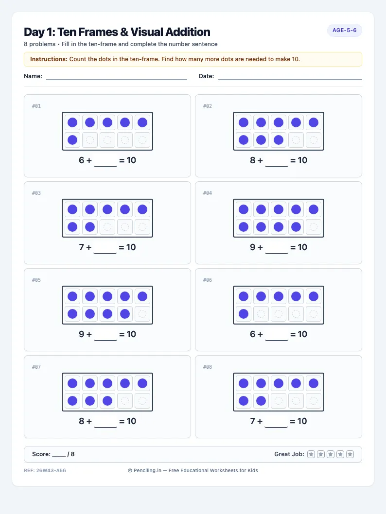 Day 1: Ten Frames & Visual Addition - Monday math worksheet preview for Ages 5–6