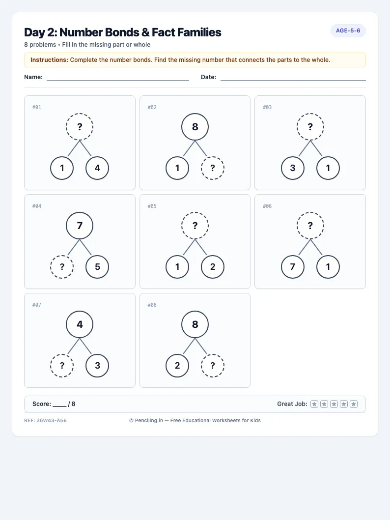 Day 2: Number Bonds & Fact Families - Tuesday math worksheet preview for Ages 5–6
