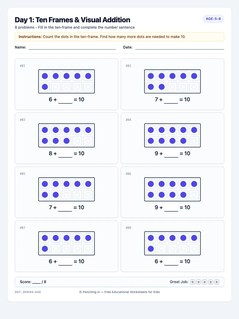 Day 1: Ten Frames & Visual Addition - Monday math worksheet preview for Ages 5–6
