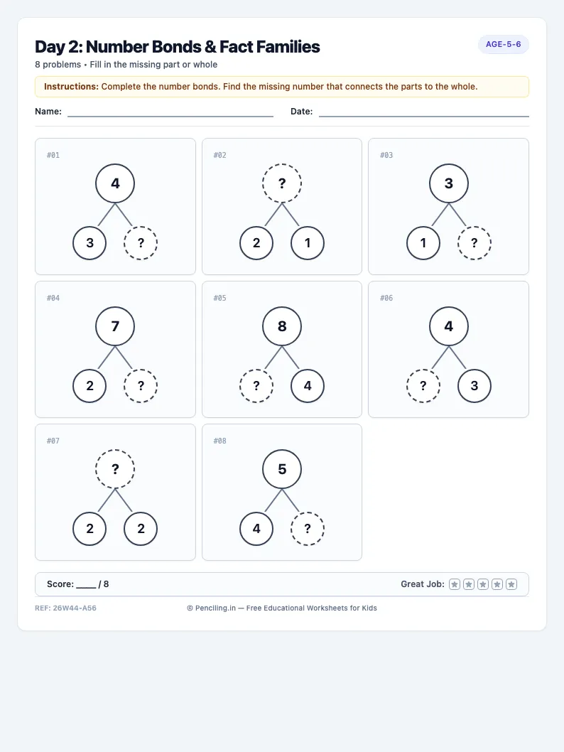 Day 2: Number Bonds & Fact Families - Tuesday math worksheet preview for Ages 5–6