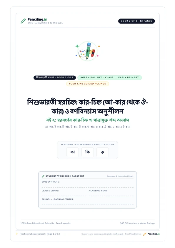 শিশুভারতী স্বরচিহ্ন: কার-চিহ্ন (আ-কার থেকে ঔ-কার) ও বর্ণবিন্যাস অনুশীলন Cover Mockup