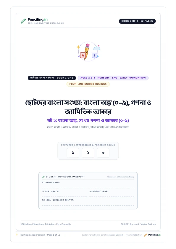 ছোটদের বাংলা সংখ্যা: বাংলা অঙ্ক (০–৯), গণনা ও জ্যামিতিক আকার Cover