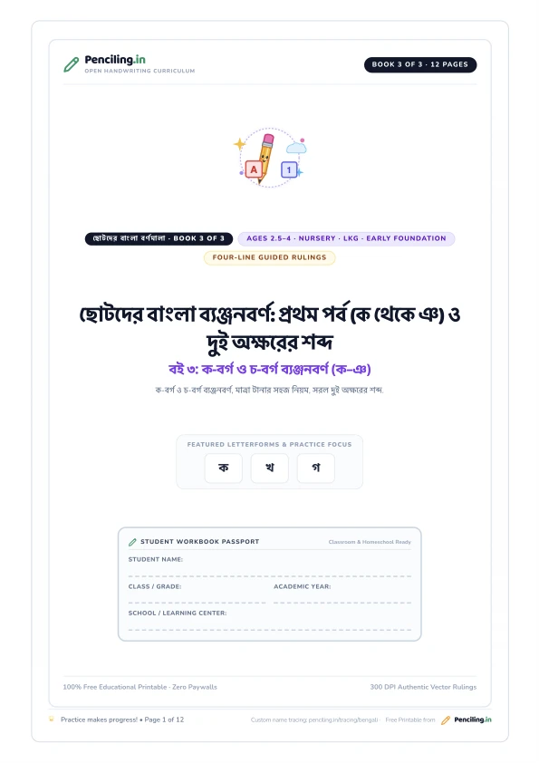 ছোটদের বাংলা ব্যঞ্জনবর্ণ: প্রথম পর্ব (ক থেকে ঞ) ও দুই অক্ষরের শব্দ Cover Mockup