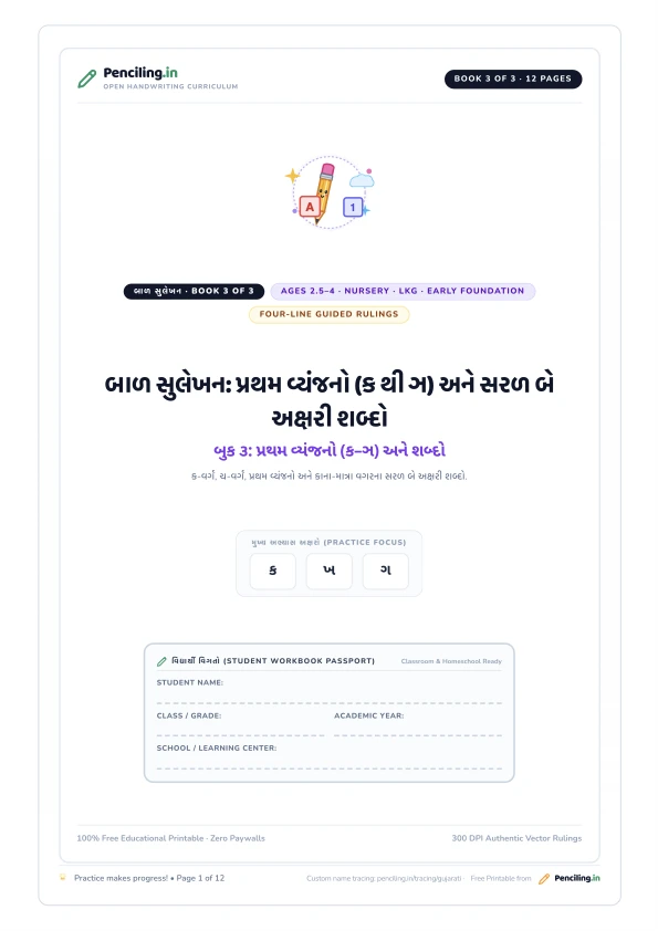 બાળ સુલેખન: પ્રથમ વ્યંજનો (ક થી ઞ) અને સરળ બે અક્ષરી શબ્દો Cover Mockup