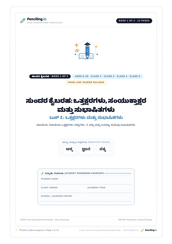 ಸುಂದರ ಕೈಬರಹ: ಒತ್ತಕ್ಷರಗಳು, ಸಂಯುಕ್ತಾಕ್ಷರ ಮತ್ತು ಸುಭಾಷಿತಗಳು Cover Mockup