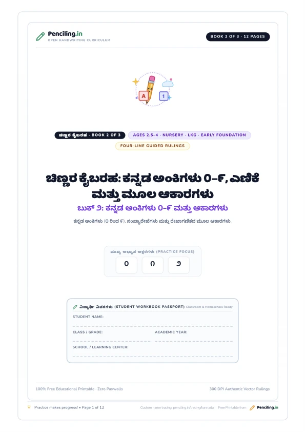 ಚಿಣ್ಣರ ಕೈಬರಹ: ಕನ್ನಡ ಅಂಕಿಗಳು ೦–೯, ಎಣಿಕೆ ಮತ್ತು ಮೂಲ ಆಕಾರಗಳು Cover Mockup