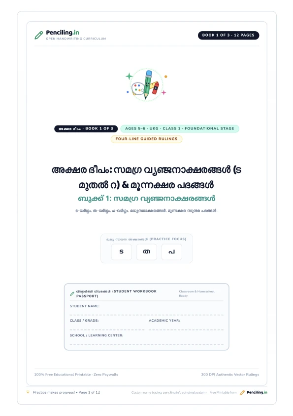 അക്ഷര ദീപം: സമഗ്ര വ്യഞ്ജനാക്ഷരങ്ങൾ (ട മുതൽ റ) & മൂന്നക്ഷര പദങ്ങൾ Cover Mockup