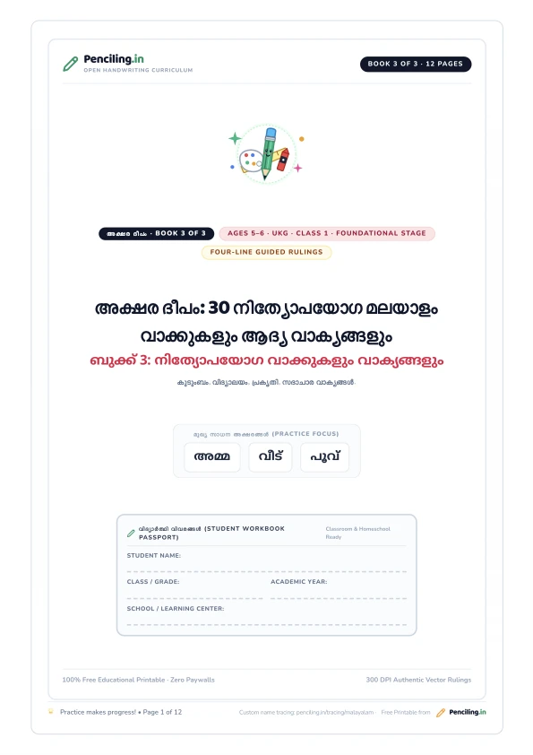 അക്ഷര ദീപം: 30 നിത്യോപയോഗ മലയാളം വാക്കുകളും ആദ്യ വാക്യങ്ങളും Cover