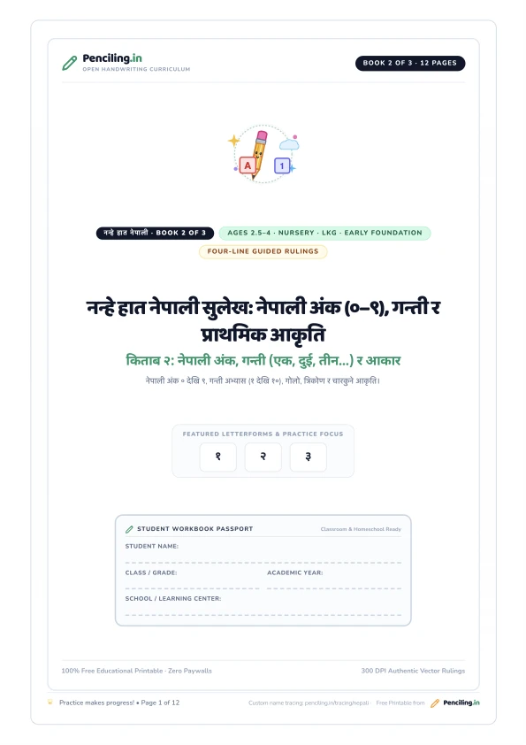 नन्हे हात नेपाली सुलेख: नेपाली अंक (०–९), गन्ती र प्राथमिक आकृति Cover Mockup