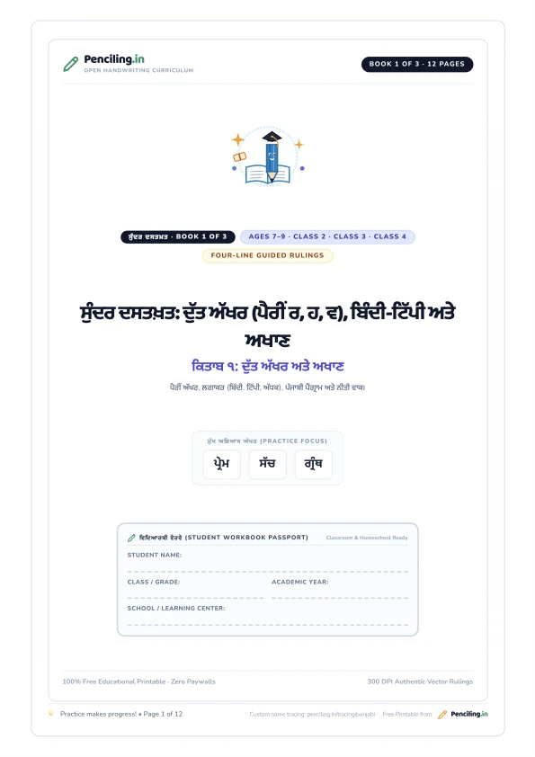 ਸੁੰਦਰ ਦਸਤਖ਼ਤ: ਦੁੱਤ ਅੱਖਰ (ਪੈਰੀਂ ਰ, ਹ, ਵ), ਬਿੰਦੀ-ਟਿੱਪੀ ਅਤੇ ਅਖਾਣ Cover Mockup